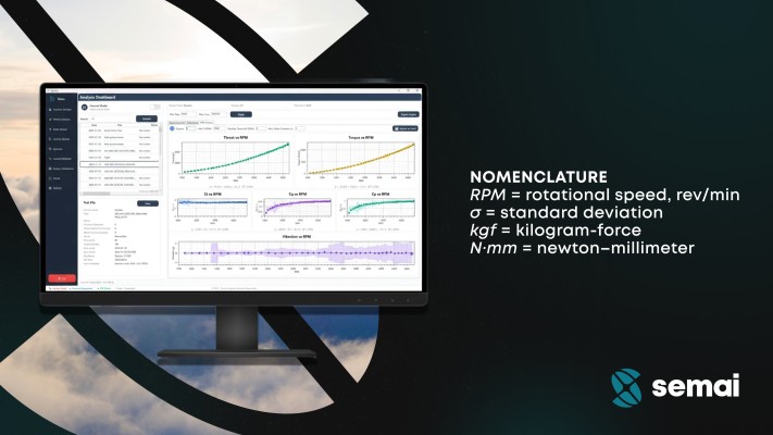 Statistical Characterization of Propulsion System Performance Using ±3σ Confidence Visualization